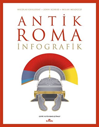 Antik Roma : İnfografik