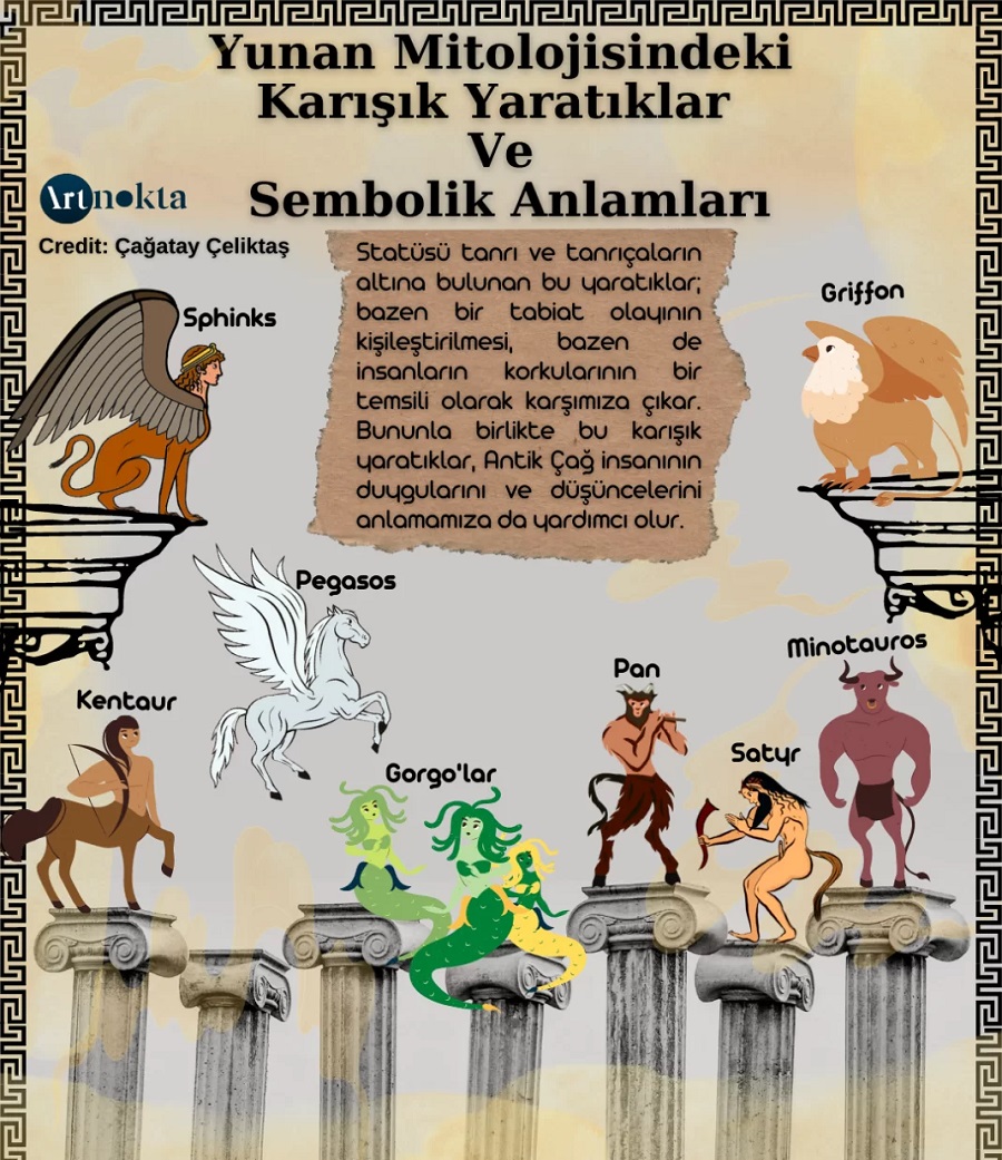 Yunan Mitolojisindeki Karışık Yaratıklar Ve İnfografik Anlatımları