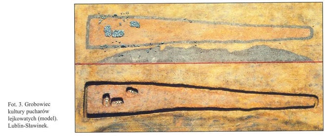 Arkeologlar Lublin'de 6.000 Yıllık Devasa Bir Megalit Mezar Keşfetti