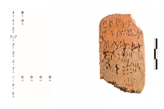 Linear A’da Bulunan Kesirlerin Matematiksel Değerleri
