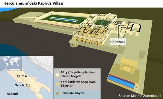 Vezüv Yanardağı’nın Kömürleştirdiği Papirüsler Okunabilecek