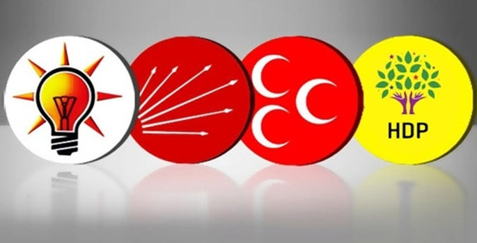 Partilerin Seçim Bildirgesinde Arkeoloji, Sanat Tarihi ve Müzecilik