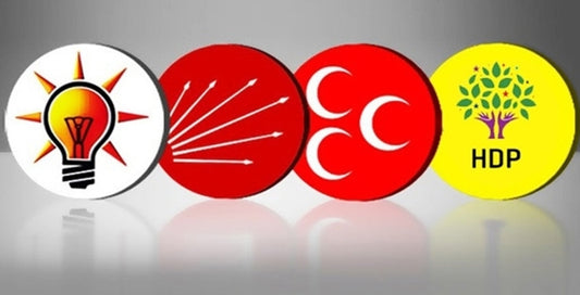 Partilerin Seçim Bildirgesinde Arkeoloji, Sanat Tarihi ve Müzecilik