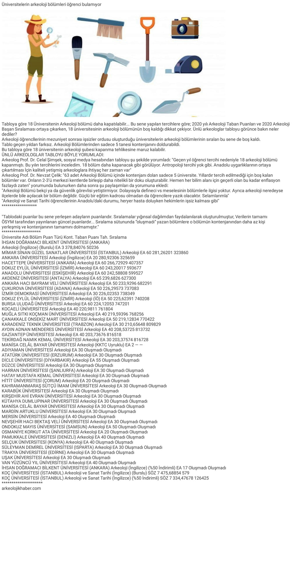 Üniversitelerin arkeoloji bölümleri öğrenci bulamıyor