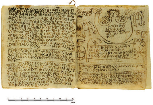 Mısır’da 1300 Yıllık Bir Büyü El Kitabı Deşifre Edildi