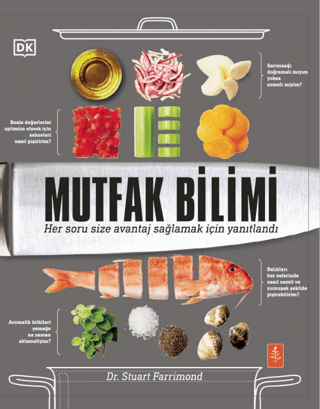 Mutfak Bilimi - The Science Of Cooking