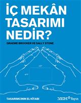 İç Mekan Tasarımı Nedir ?