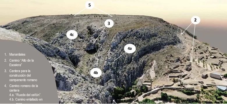 İspanya’da bulunan 2000 yıldan daha eski bir Keltiberya şehri