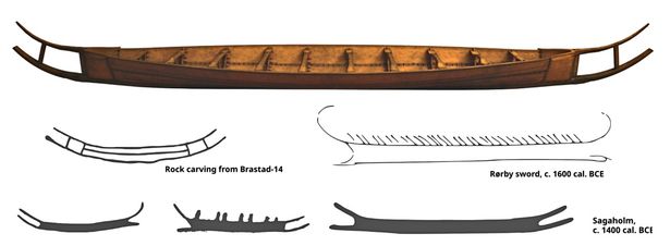 Meğer Danimarkalı değilmiş: Efsanevi Hjortspring teknesi Baltık akıncılarıyla bağlantılıymış.