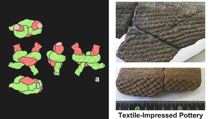 Çömleklerde Gizli Ağlar: 6.000 Yıllık Jomon Balıkçılık Teknolojisi X-ışınlı BT Taramalarıyla Yeniden Oluşturuldu