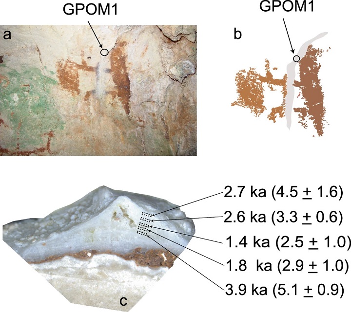 Dünyanın En Eski El Şablon Sanatı Endonezya'da Keşfedildi, Yaklaşık 70.000 Yıl Öncesine Dayanıyor