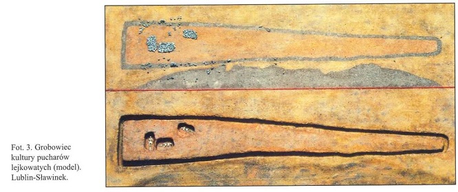 Arkeologlar Lublin'de 6.000 Yıllık Devasa Bir Megalit Mezar Keşfetti