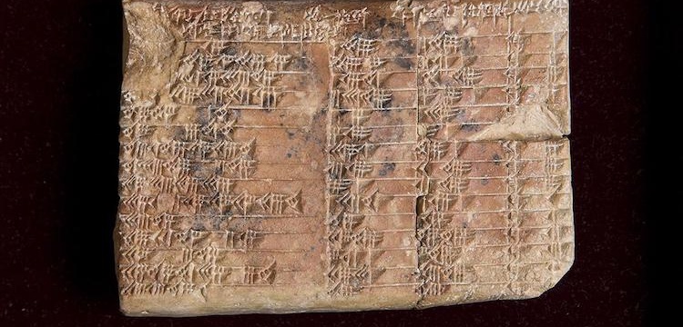 Asuroloji Enstitüsü, Babil metinlerini yapay zeka ile okuyarak, sınıflandırıyor