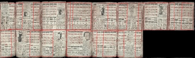 Maya Takvimi, Tutulmaları Doğru Bilme Yöntemine Sahipti