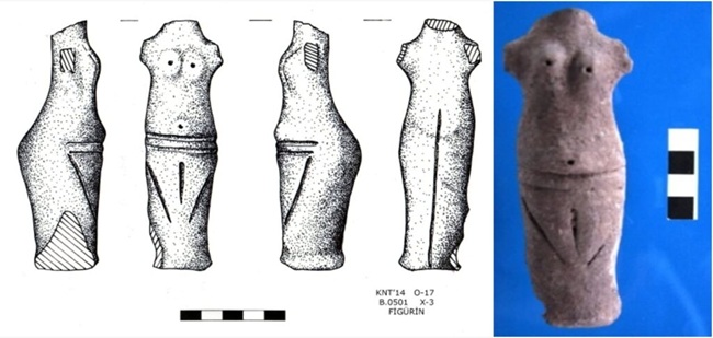 Kanlıtaş Höyük’te Keşfedilen 8 Bin Yıllık Başsız Figürinler Neolitik Yapı Ritüelleriyle İlişkilendiriliyor